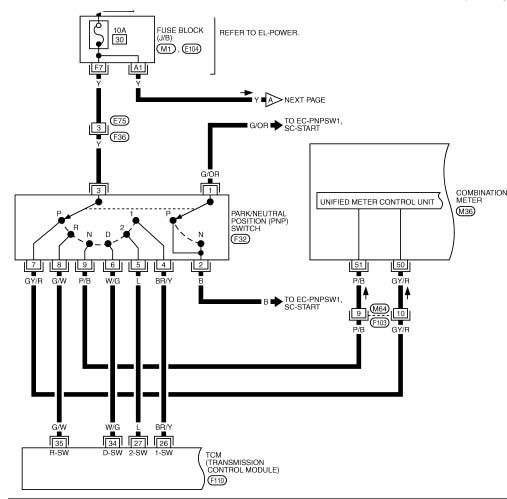 Nissan pulsar n16 wiring diagram #5