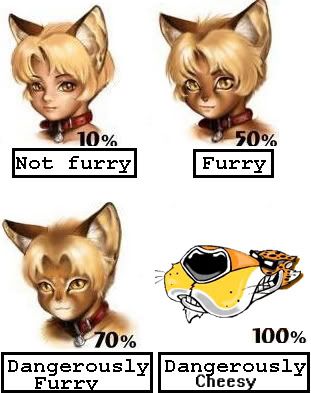 FurryScale.jpg