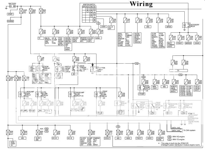 Nissan navara wiring diagram d40