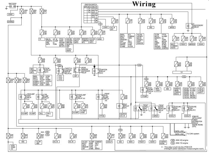 Nissan navara wiring diagram d40